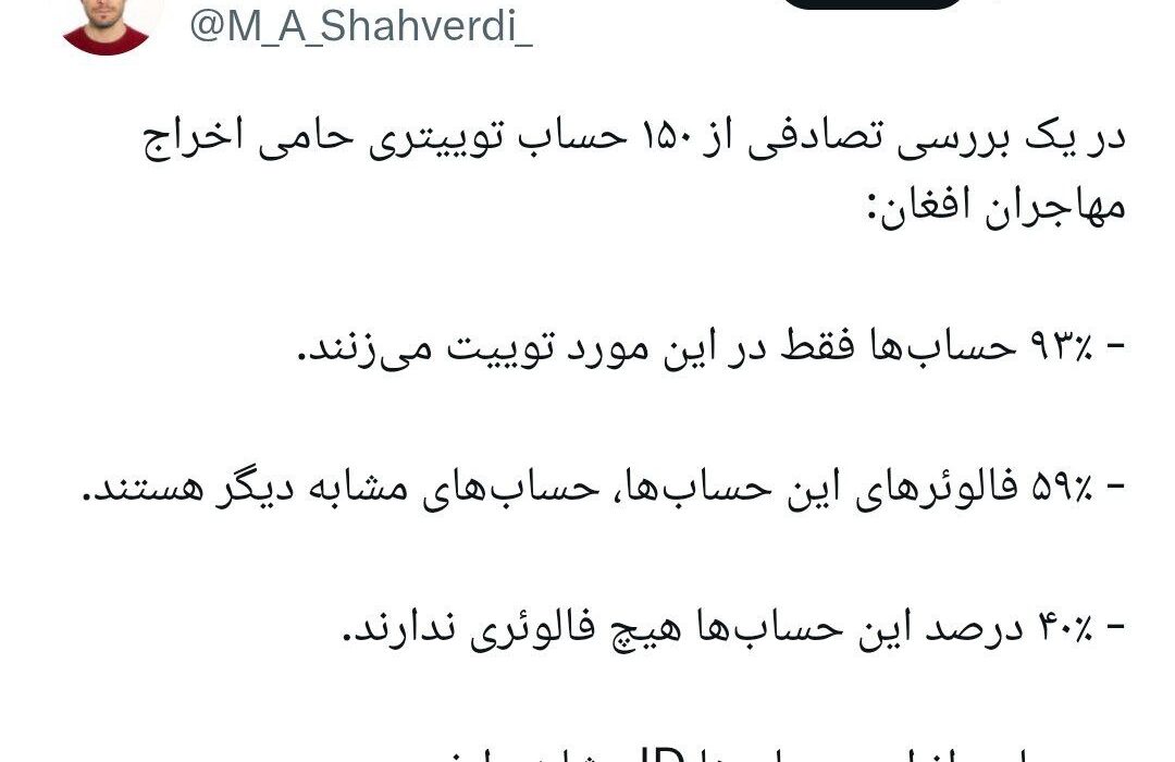 پروژه مهاجرستیزی به روایت آمار؛ سرشبکه این لجن‌پراکنی‌ها کجاست؟