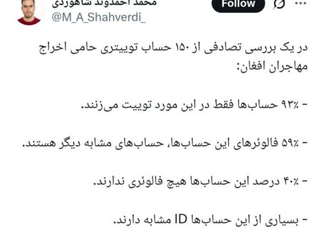 پروژه مهاجرستیزی به روایت آمار؛ سرشبکه این لجن‌پراکنی‌ها کجاست؟